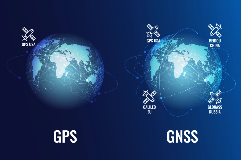 gnss-gps-ntrip-in-article-1.png