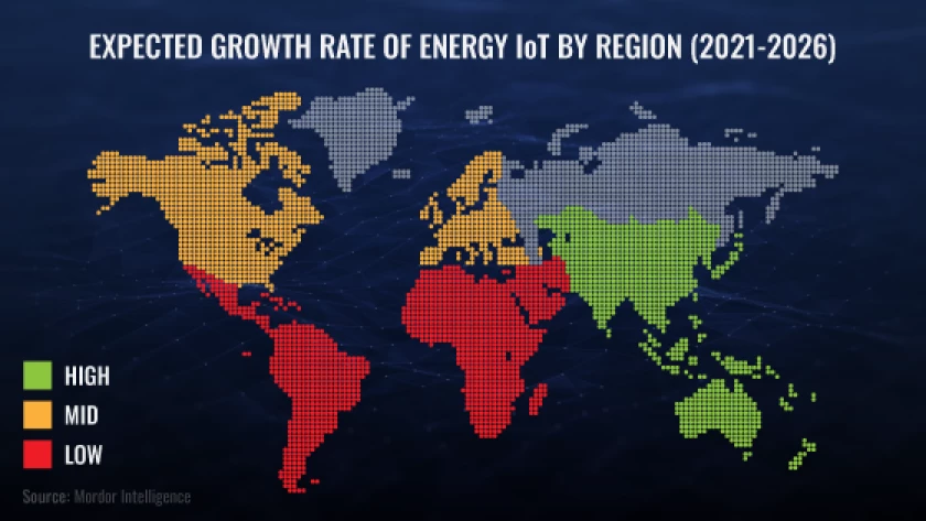energy-of-iot-inside-pic-3-eng.png