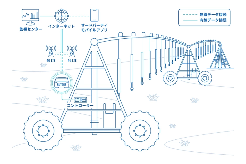 jp-center-pivot-irrigation-system-in-article-4.png