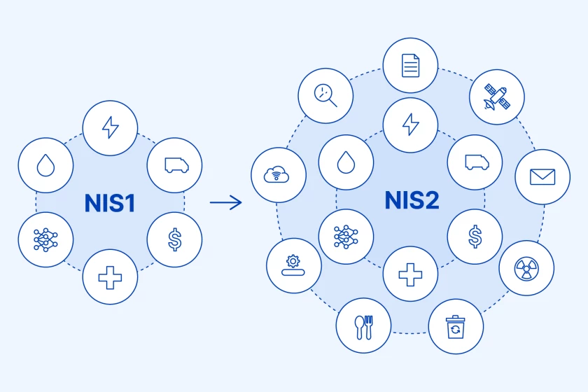 nis2-directive-your-networking-solutions-cybersecurity-in-article-2.jpg