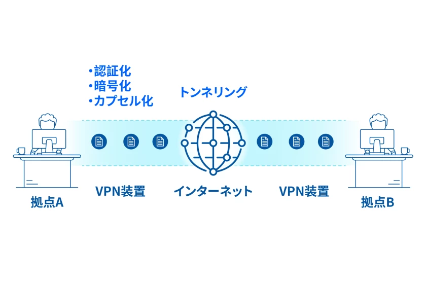 jp-vpn-info-visual.png