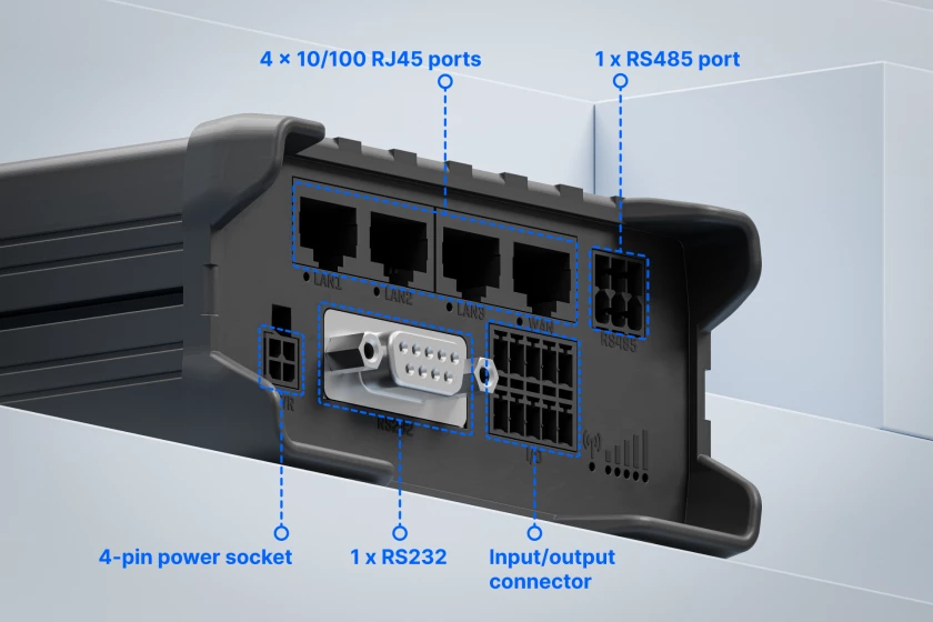 fix-rut271-rut976-launch-article-5-2.png