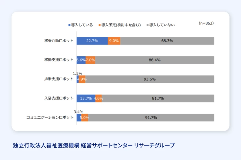 jp-elderly-care-x-iot-in-article-3.png