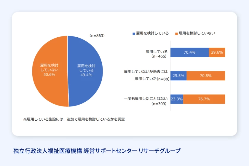 jp-elderly-care-x-iot-in-article-4.png