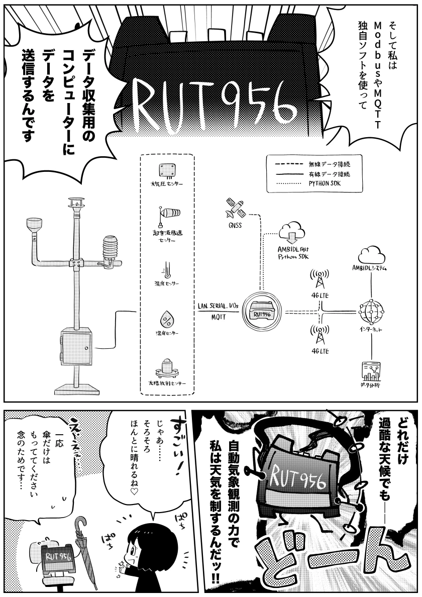 teltonika-manga-chapter-9-3.png