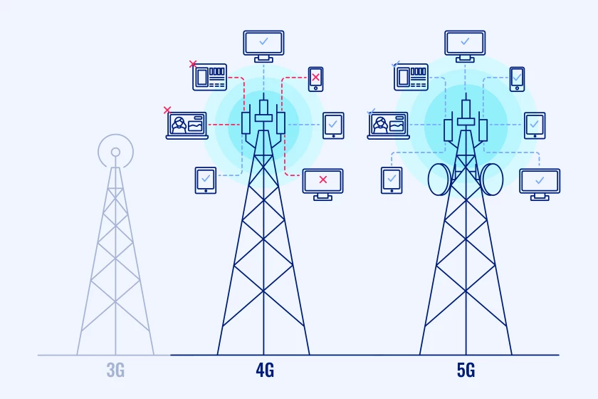 jp-why-it-might-be-time-to-upgrade-to-5g-article-04.png