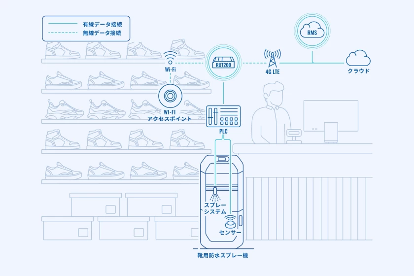 jp-failover-in-article-4.png