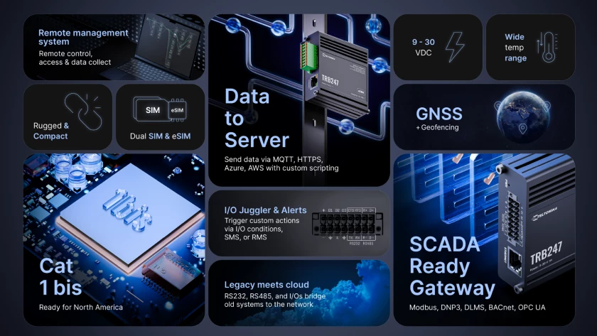 trb247-launch-in-article-1.png